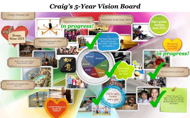 Craig Scott's 5-Year Vision Board