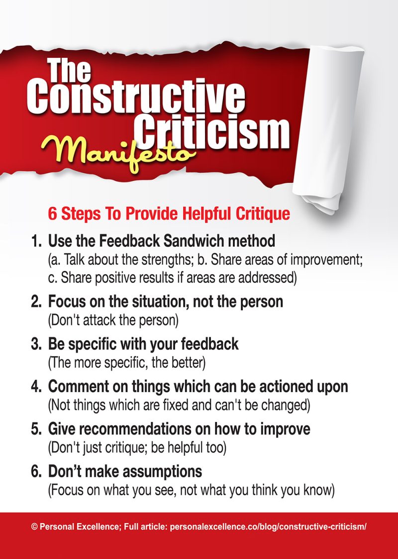 The Constructive Criticism [Manifesto]