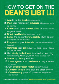 How To Get On The Dean's List [Manifesto]