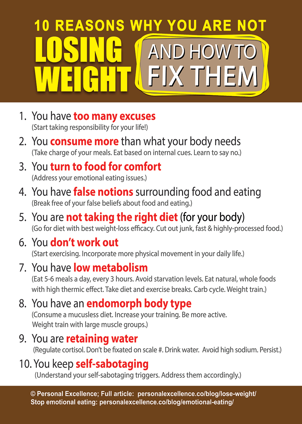 10 Reasons You Are Not Losing Weight And How To Fix Them Manifesto 