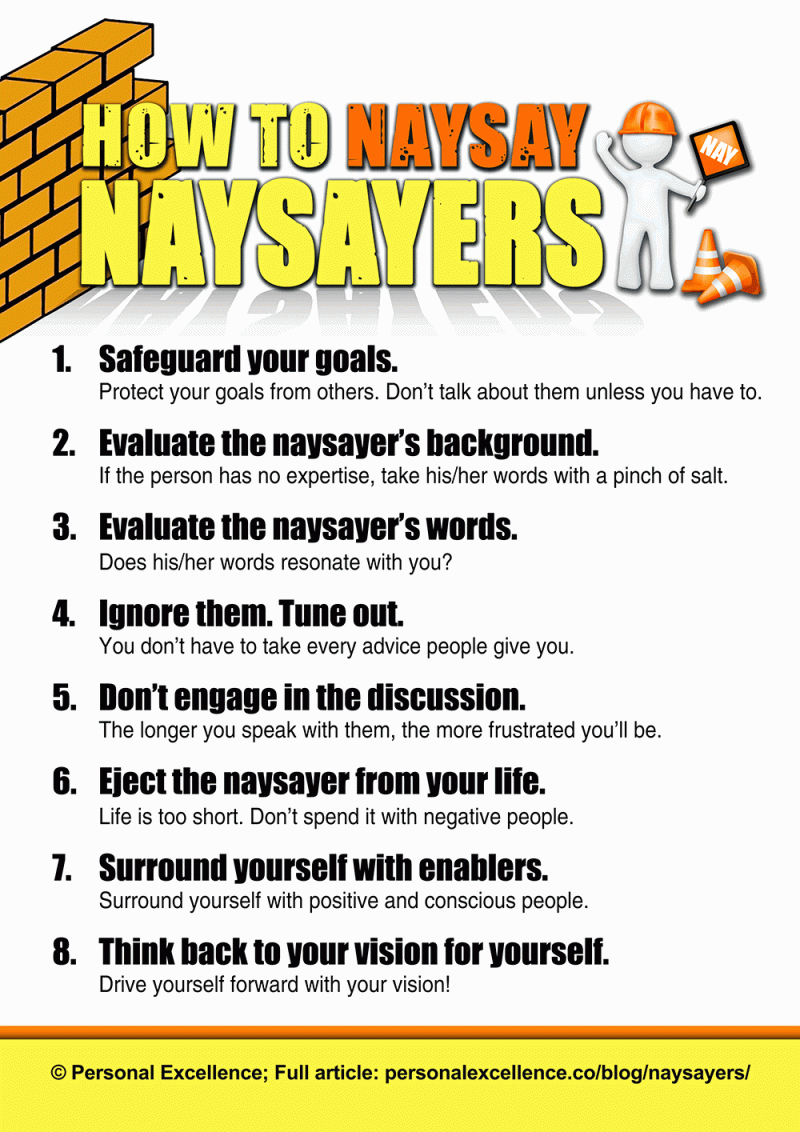 How To Nay-say Naysayers Manifesto