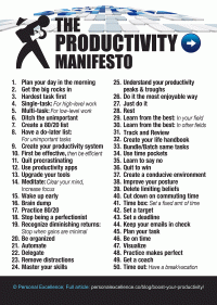 The Productivity Manifesto