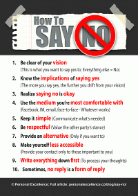 How To Say No Manifesto [Manifesto]