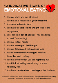 Signs of Emotional Eating Manifesto