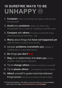 10 Surefire Ways To Achieve Unhappiness Manifesto