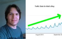 Matt Leyva and his blog traffic growth